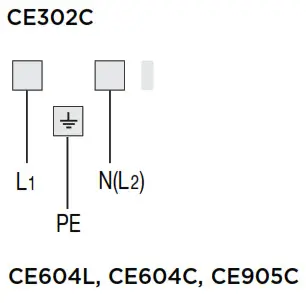 FISHER PAYKEL logo - CE302C