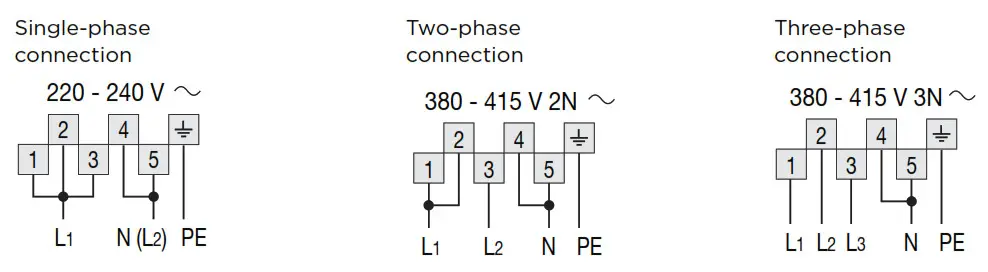 FISHER PAYKEL logo - connection