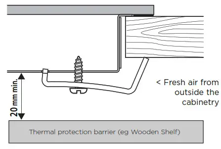 FISHER PAYKEL logo - protection