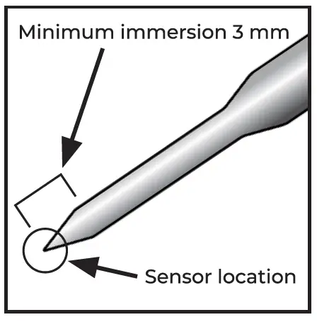 Thermapen-THS-235-447-SuperFast-Food-Thermometer-FIG-2