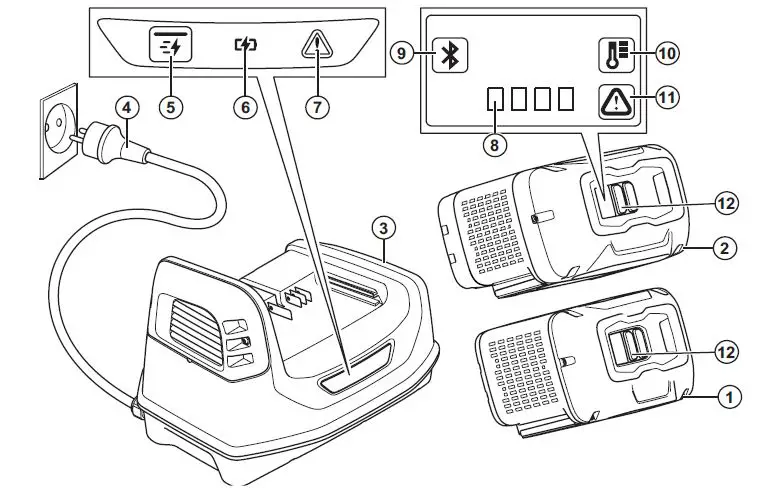 Husqvarna-100-B380X-Charger-and-Inverter-fig-1
