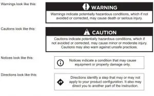 FIG 17 Warnings and Cautions