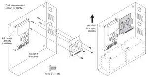 FIG 4 RDB4 Installation