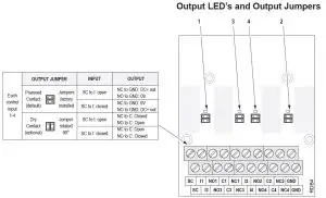 FIG 5 RDB4 - Features and Operation