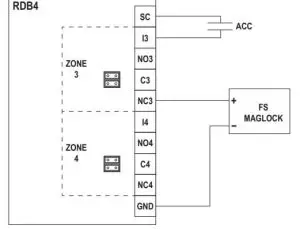 FIG 9 Typical Wiring