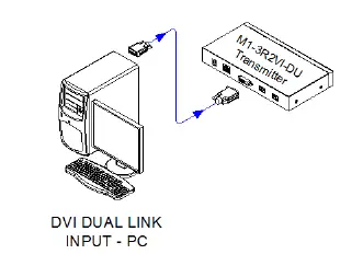 opticis M1-3R2VI-DU DVI-Dual-Link-Extension-Module-fig-2