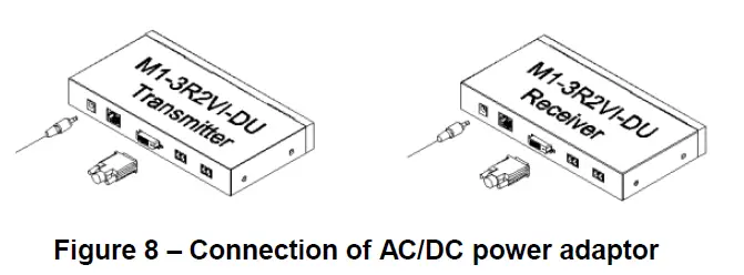 opticis M1-3R2VI-DU DVI-Dual-Link-Extension-Module-fig-9