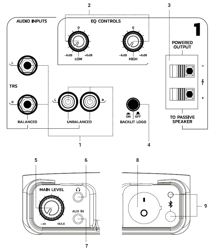 Montarbo-M6M-Bluetooth-Multimedia-Monitors-1