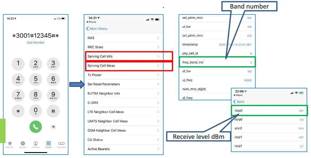 Amazboost M2 Cell Phone Signal Booster - Coverage area ability