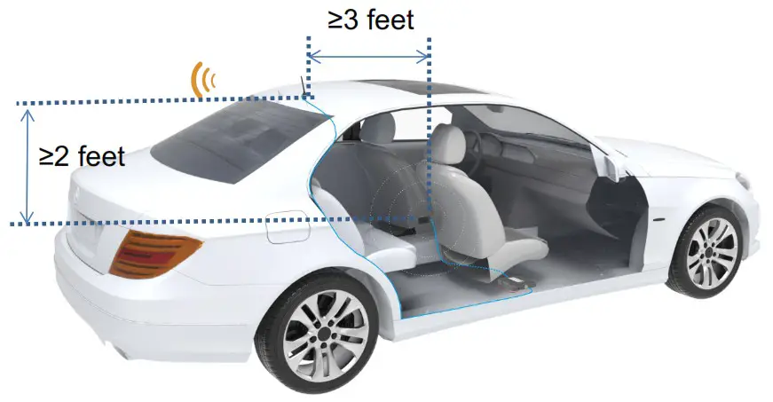 Amazboost M2 Cell Phone Signal Booster - installation planning