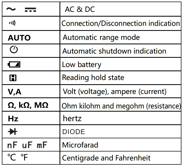ANENG-ST190-Intelligent-digital-clamp-multimeter-10