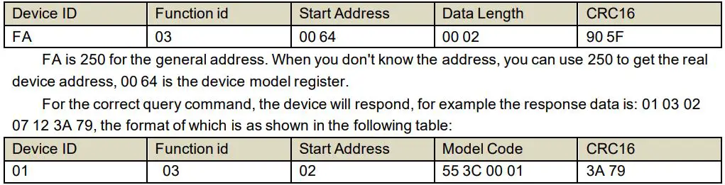 SONBEST QM7903T TTL On-Board Noise Sensor Module User Manual - Read or query device address