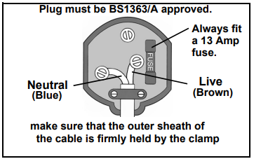Clarke CEW1100 Electric Impact Wrench-fig3