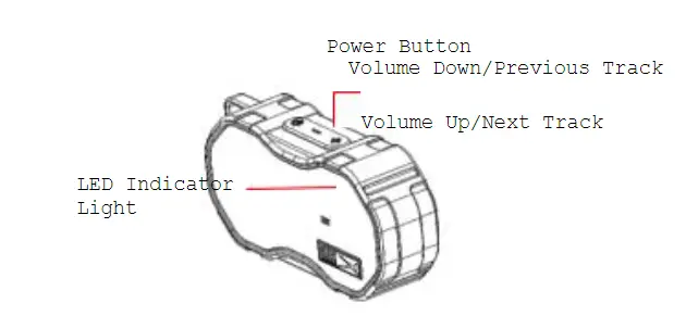 Altec-Lansing-Baby-Boom-XL --Waterproof-Bluetooth-peaker-fig (1)
