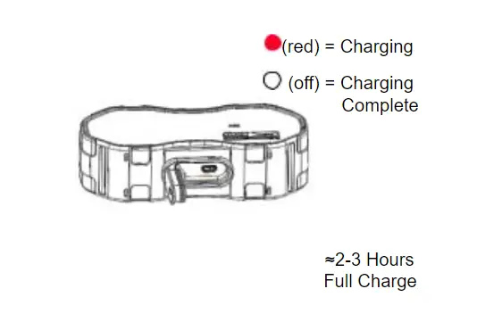 Altec-Lansing-Baby-Boom-XL --Waterproof-Bluetooth-peaker-fig (2)