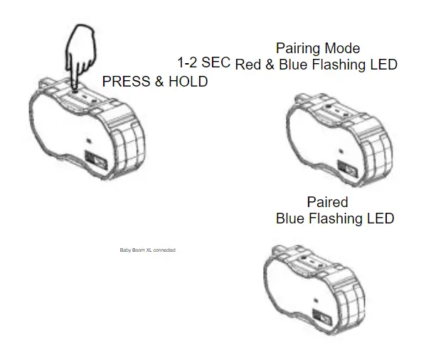 Altec-Lansing-Baby-Boom-XL --Waterproof-Bluetooth-peaker-fig (3)