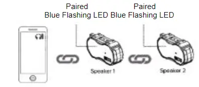 Altec-Lansing-Baby-Boom-XL --Waterproof-Bluetooth-peaker-fig (6)