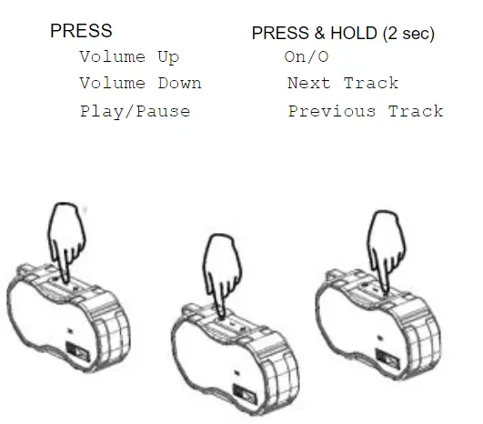 Altec-Lansing-Baby-Boom-XL --Waterproof-Bluetooth-peaker-fig (7)