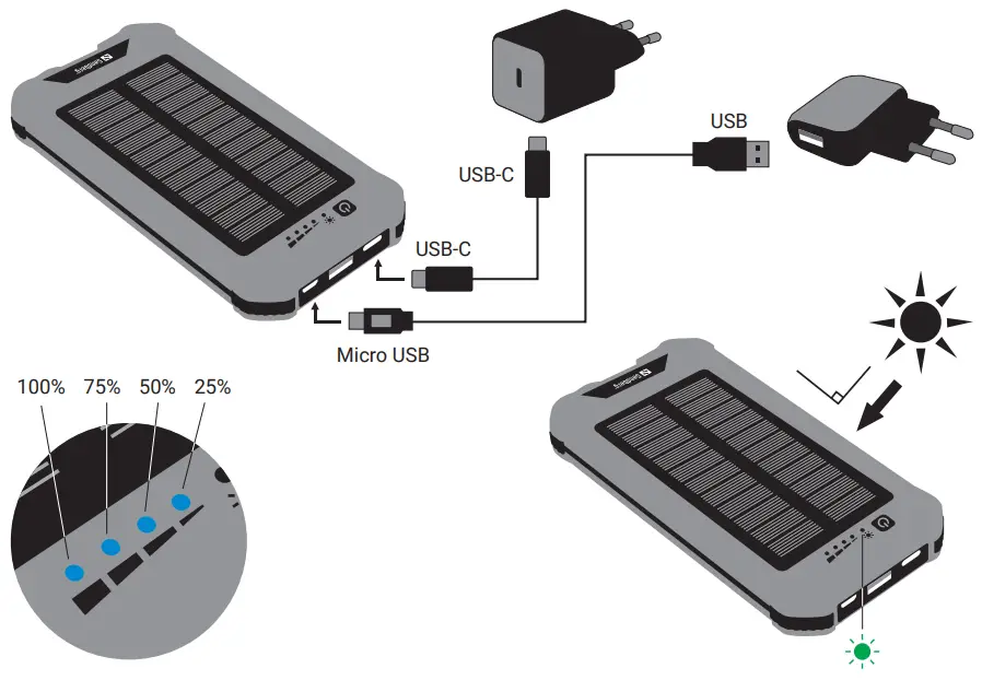 Sandberg 420 72 3 In 1 Solar Powerbank 10000 mAh - Fig