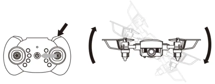 Zheng Fei Toys Factory F86 RC Quadcopter - fig 10