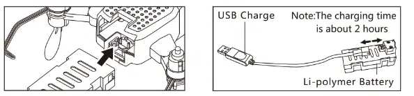 Zheng Fei Toys Factory F86 RC Quadcopter - fig 2