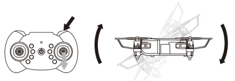 Zheng Fei Toys Factory F86 RC Quadcopter - fig 7