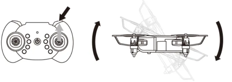 Zheng Fei Toys Factory F86 RC Quadcopter - fig 8