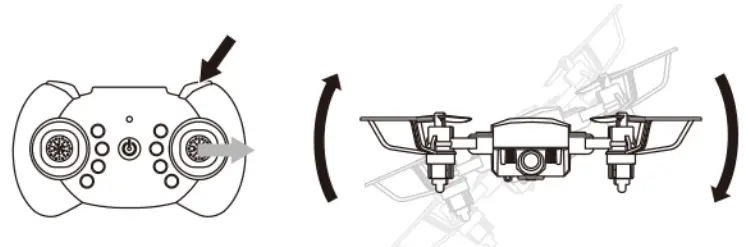 Zheng Fei Toys Factory F86 RC Quadcopter - fig 9