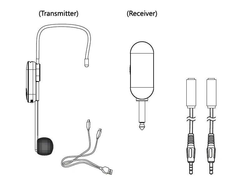 Bietrun WXM05 Wireless Microphone Headset fig 1
