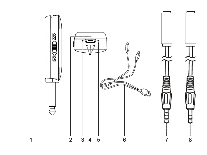 Bietrun WXM05 Wireless Microphone Headset fig 2