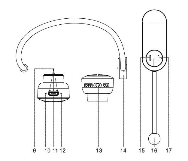 Bietrun WXM05 Wireless Microphone Headset fig 33