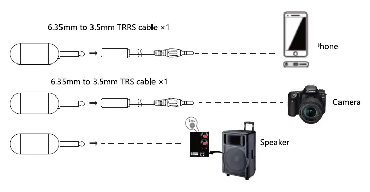 Bietrun WXM05 Wireless Microphone Headset fig 6