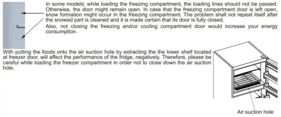 FIG 12 FOOD STORAGE GUIDANCE.JPG