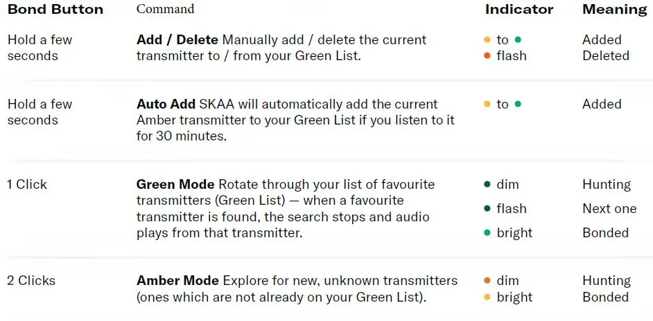 SOUNDBOKS-GO-Portable-Bluetooth-Performance-Speaker-12