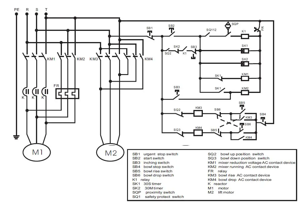 AVANTCO MX60 Gear Driven 60 Qt. Commercial Mixer 17
