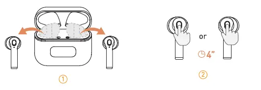 Tranya F1 True Wireless Earbuds FIG 11