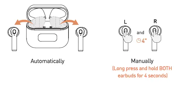 Tranya F1 True Wireless Earbuds FIG 4