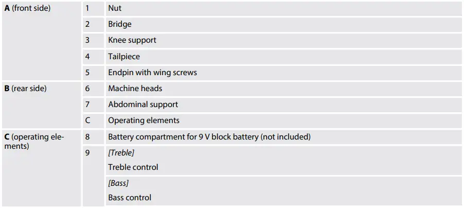 Harley-Benton-HBCE-990-Electric-Cello-FIG-3