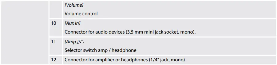 Harley-Benton-HBCE-990-Electric-Cello-FIG-4