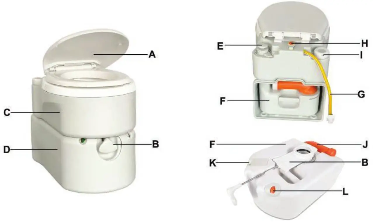 serenelife SLCATL520 Outdoor Portable Cassette Toilet - PARTS AND FUNCTIONS