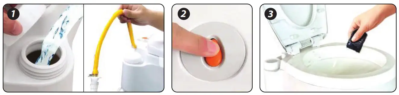 serenelife SLCATL520 Outdoor Portable Cassette Toilet - PREPARING FOR USE