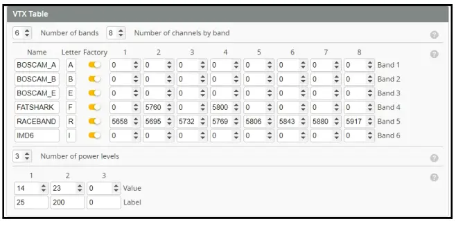 VTX Bands and Channels Setup