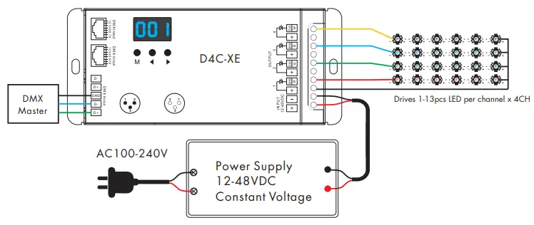 superlighting D4C-XE 4 Channel Constant Current DMX512 and RDM Decoder-FIG3