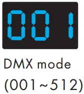 superlighting D4C-XE 4 Channel Constant Current DMX512 and RDM Decoder-FIG4