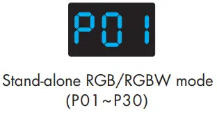 superlighting D4C-XE 4 Channel Constant Current DMX512 and RDM Decoder-FIG5