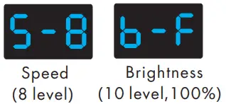 superlighting D4C-XE 4 Channel Constant Current DMX512 and RDM Decoder-FIG6