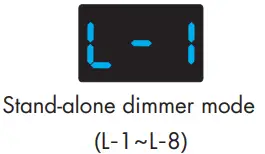 superlighting D4C-XE 4 Channel Constant Current DMX512 and RDM Decoder-FIG7