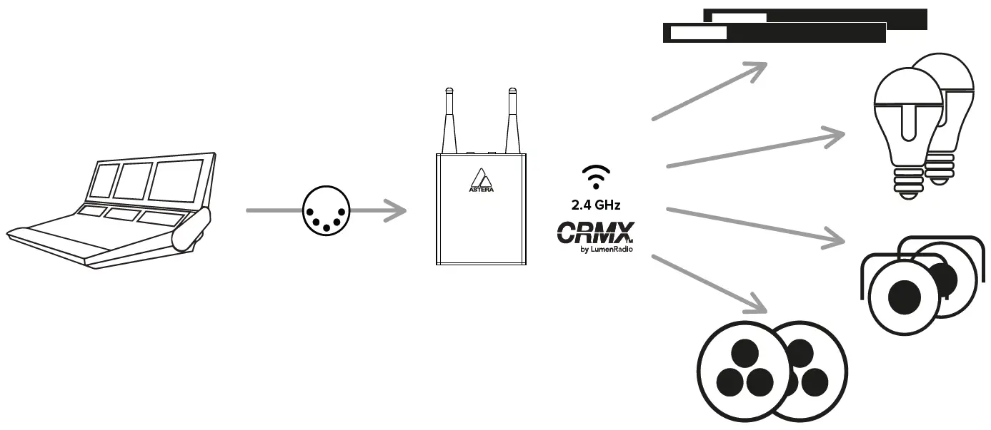 ASTERA-FP6-HydraPanel-LED-Light-fig-25