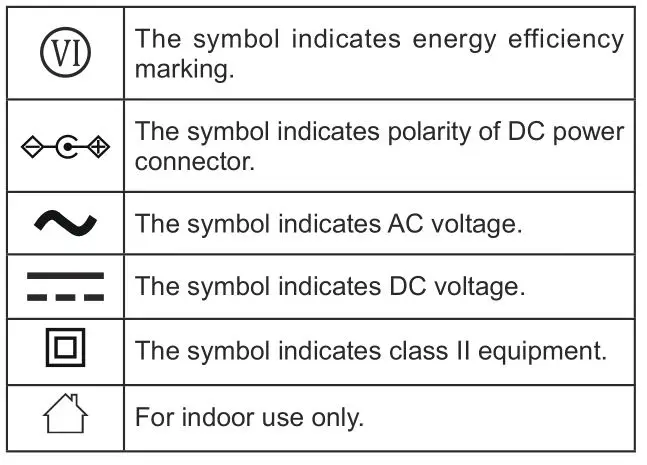 SANGEAN WFR-28BT Ultra Compact Portable Internet Radio - The symbol indicates energy efficiency