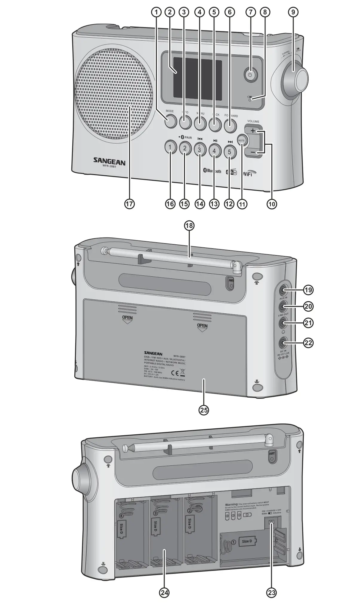SANGEAN WFR-28BT Ultra Compact Portable Internet Radio - overview